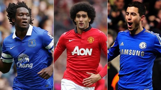 分析技术 分析技术